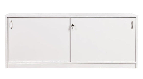 Gloss Buffet