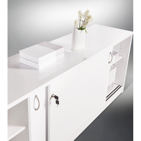 Gloss Buffet